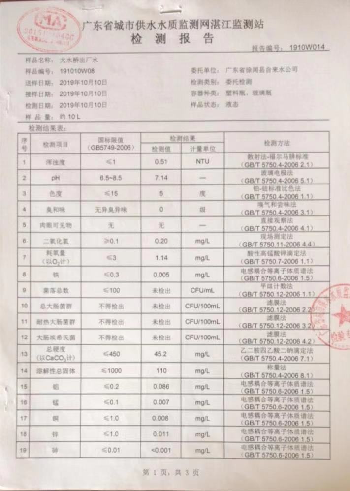 2019年10月份大橋出廠(chǎng)水1頁(yè).jpg