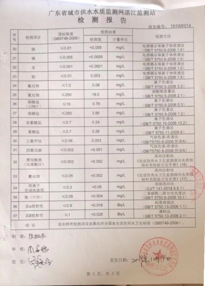 2019年10月份大橋出廠(chǎng)水2頁(yè).jpg