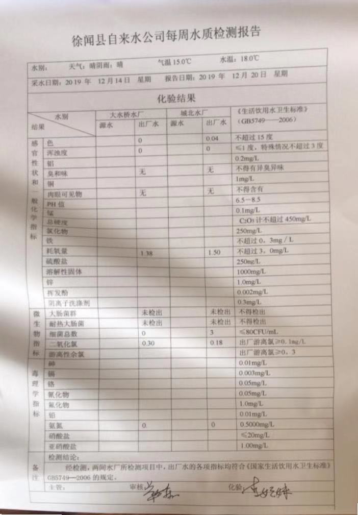 2019年12月份3周水質(zhì)檢測(cè)報(bào)告.jpg