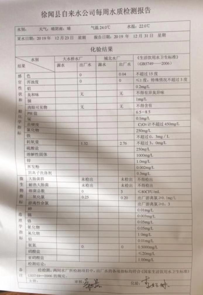 2019年12月份4周水質(zhì)檢測(cè)報(bào)告.jpg