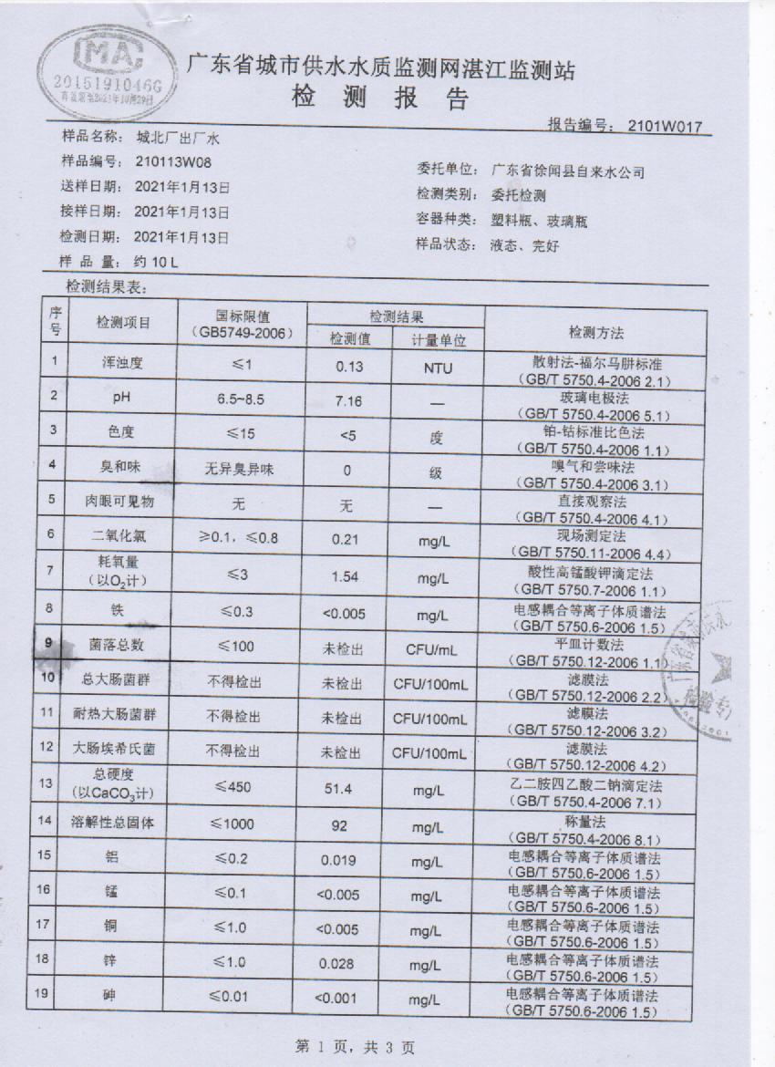 2021年1月份城北出廠水檢測報告1頁.jpg