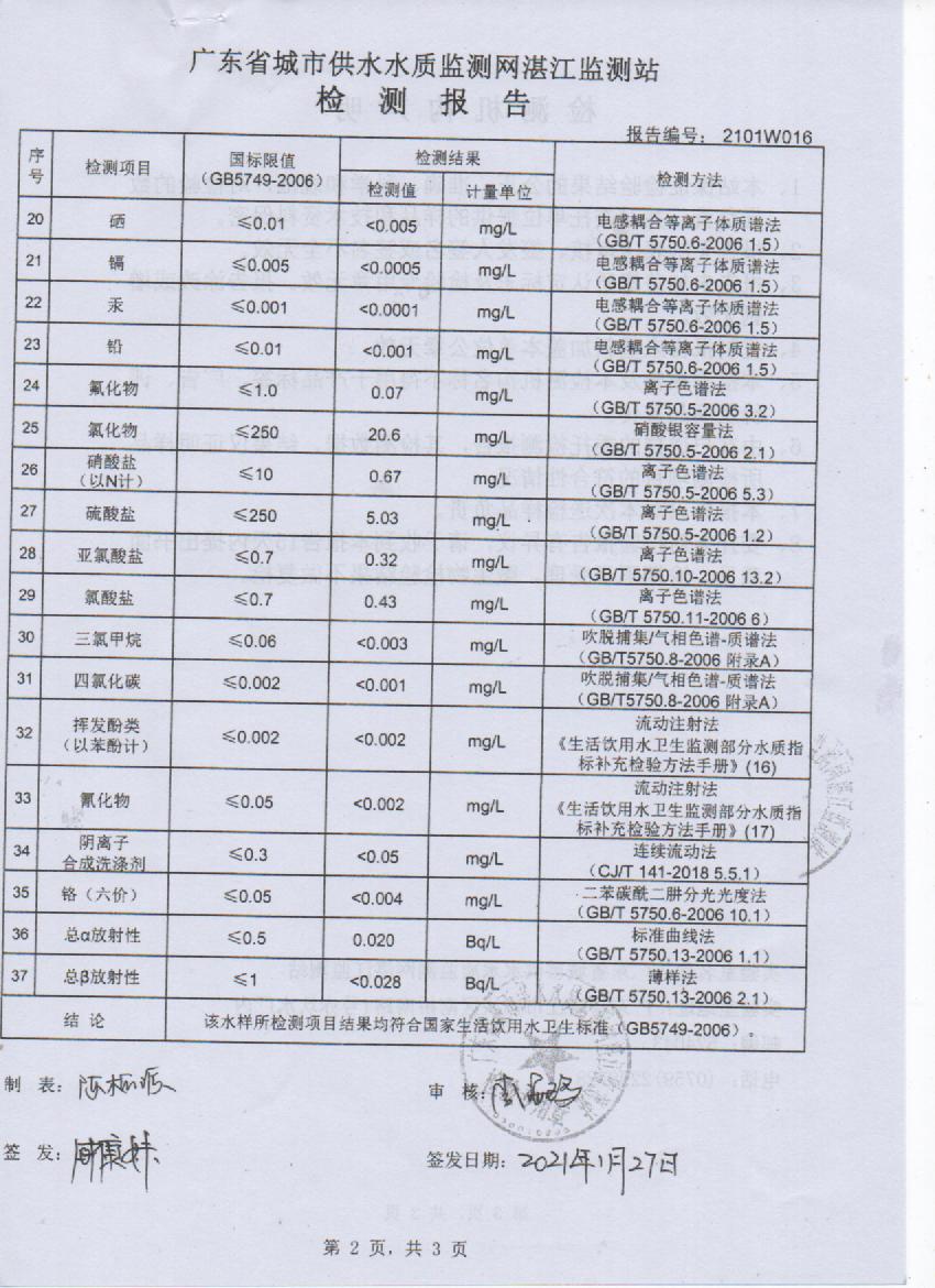 2021年1月份城北出廠水檢測報告2頁.jpg