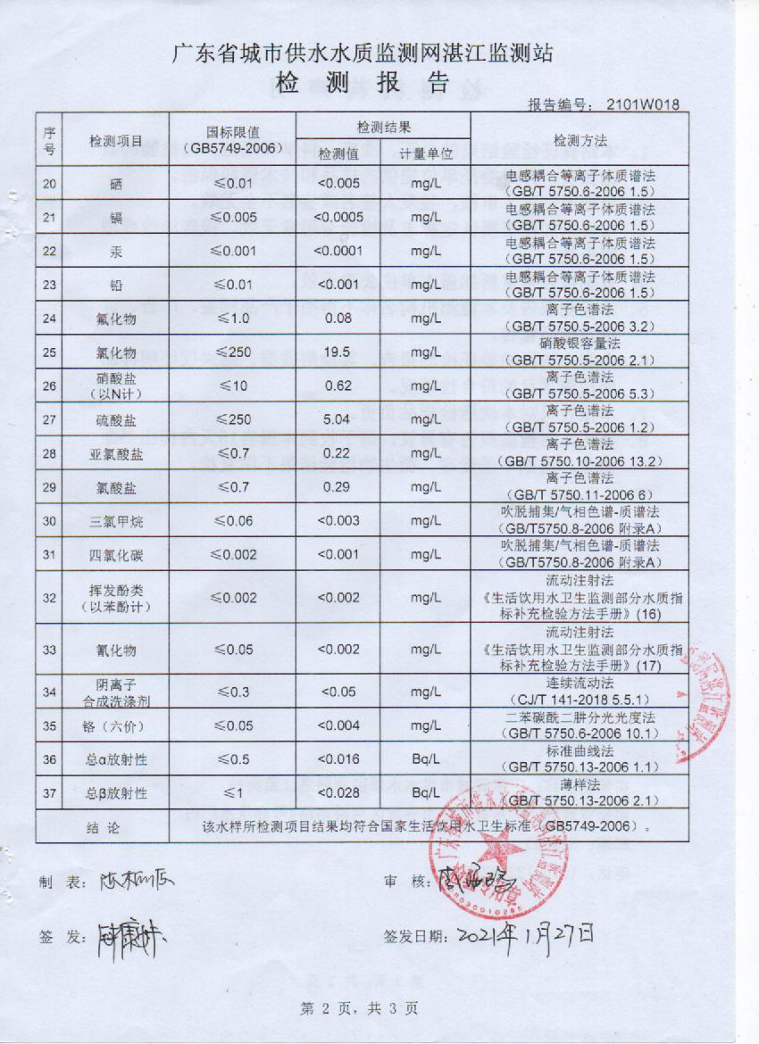 2021年1月份管網(wǎng)水檢測報(bào)告2頁.jpg