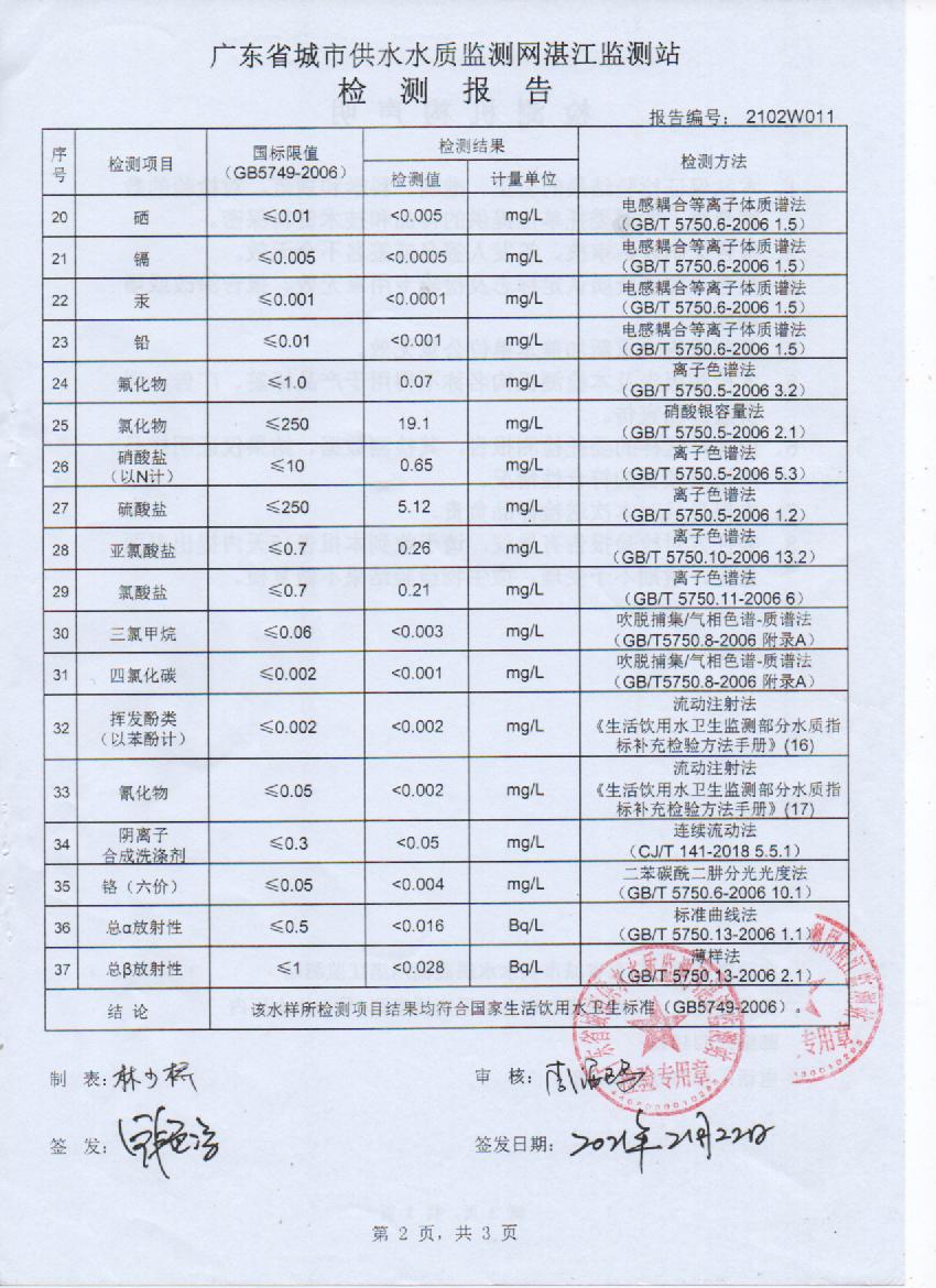 2021年2月管網(wǎng)水檢測報(bào)2頁.jpg