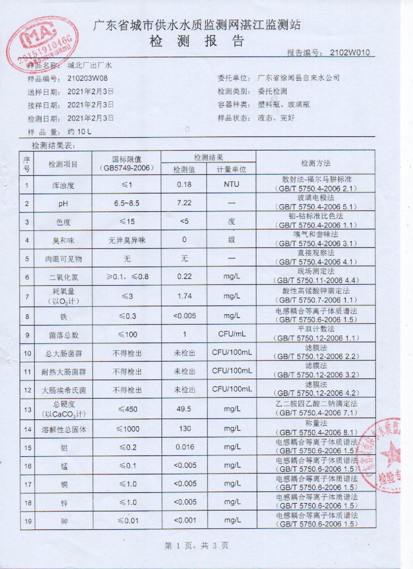 2021年2月城北出廠水檢測報告1頁.jpg