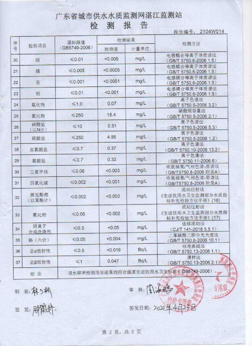 2021年4月大橋出廠水檢測(cè)報(bào)告2頁(yè).jpg