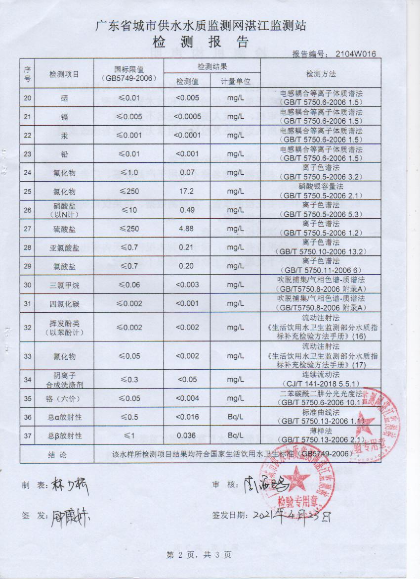2021年4月管網(wǎng)水檢測報告2頁.jpg