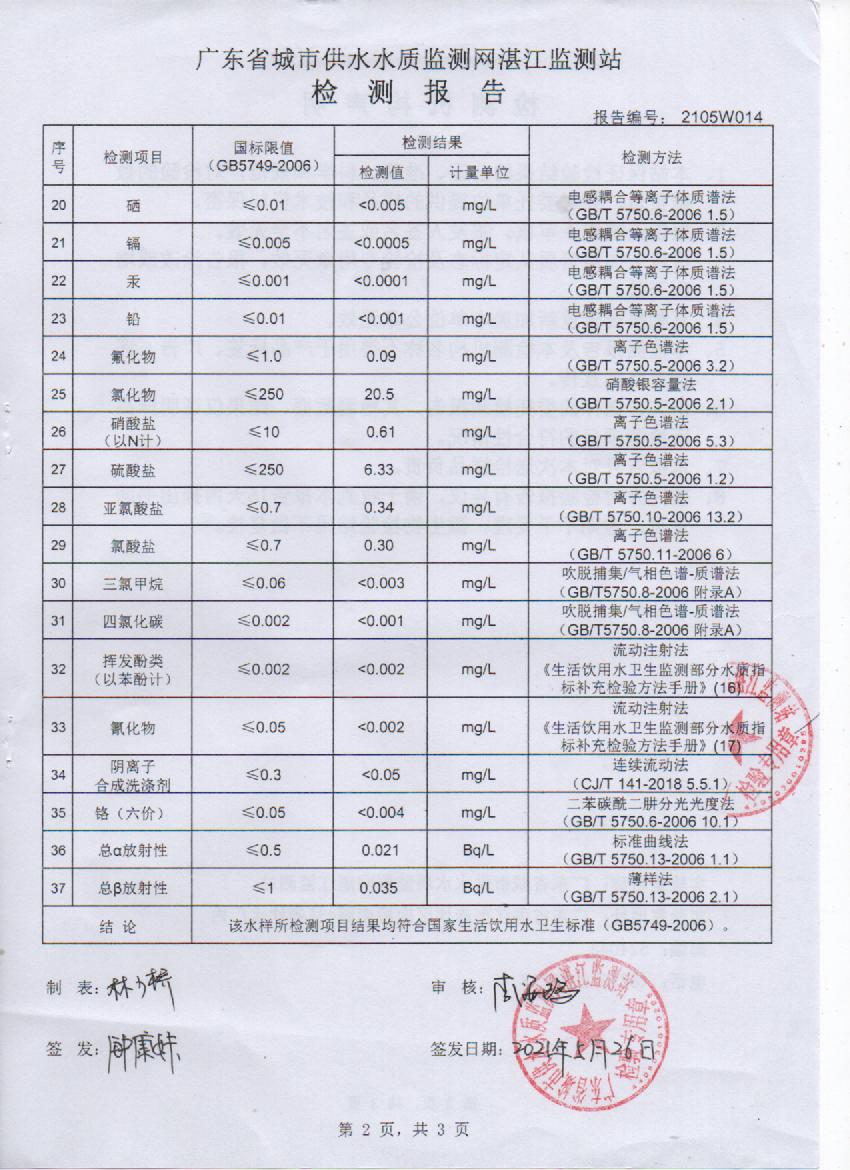 2021年5月管網(wǎng)水檢測(cè)報(bào)告2頁(yè).jpg
