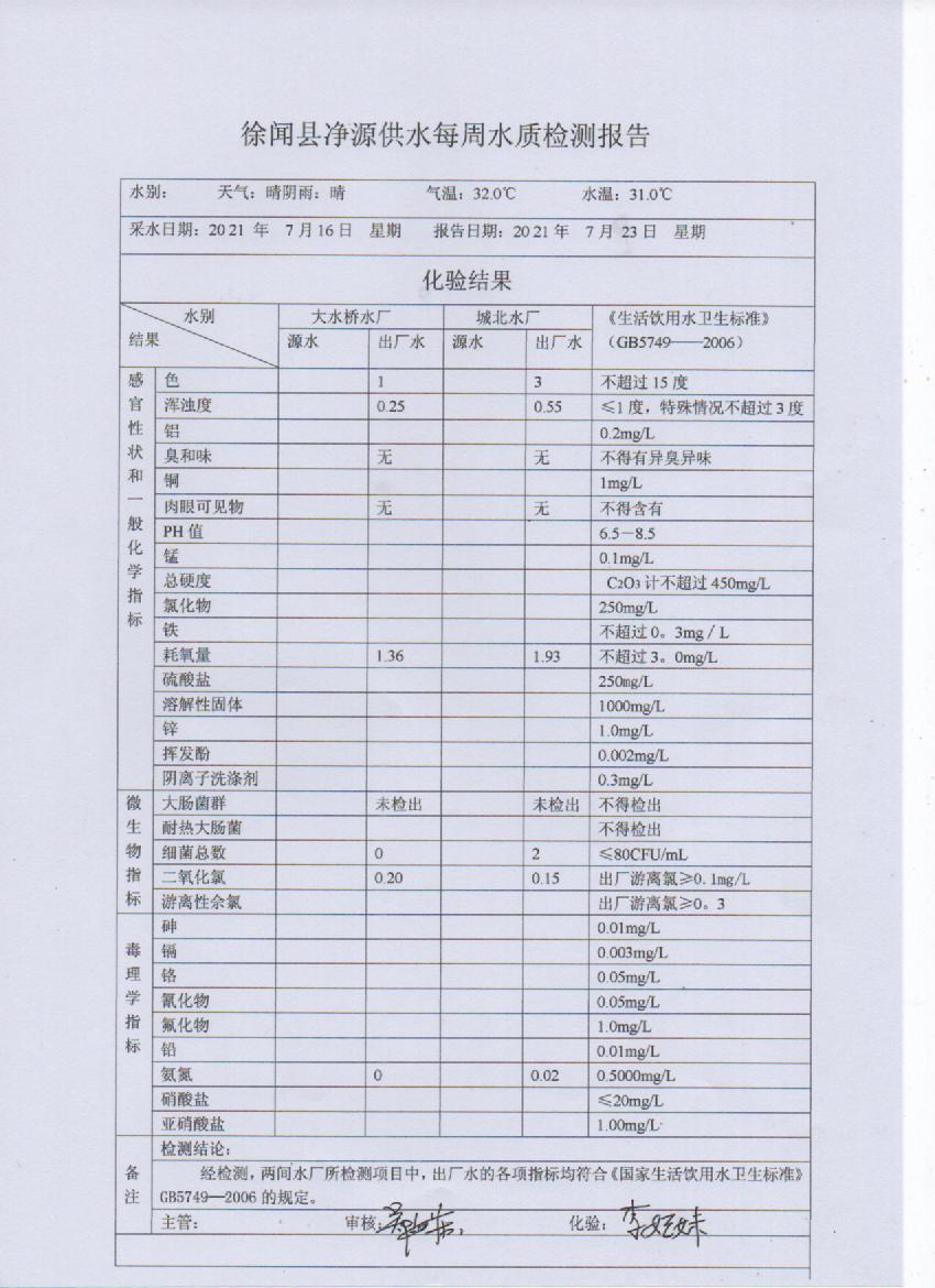 2021年7月第三周出廠水檢測報告.jpg