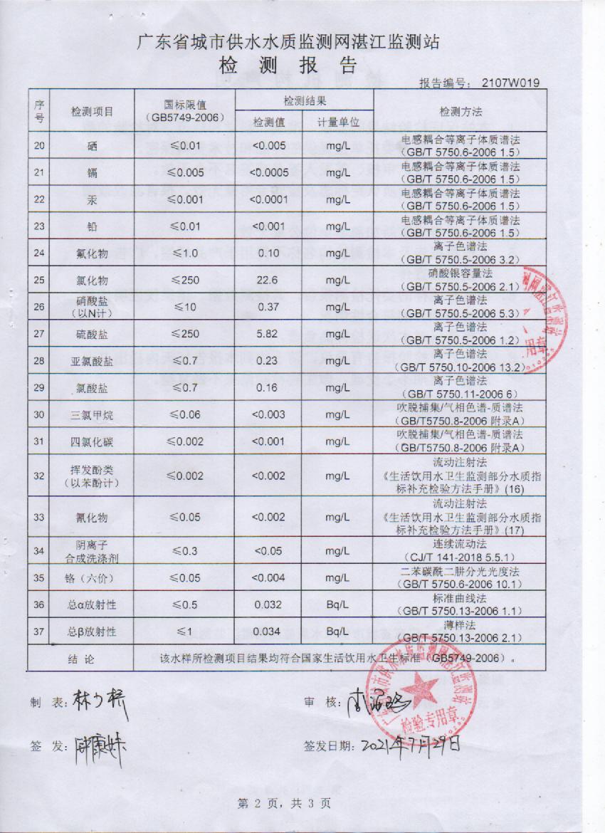 2021年7月管網(wǎng)水檢測報(bào)告2頁.jpg