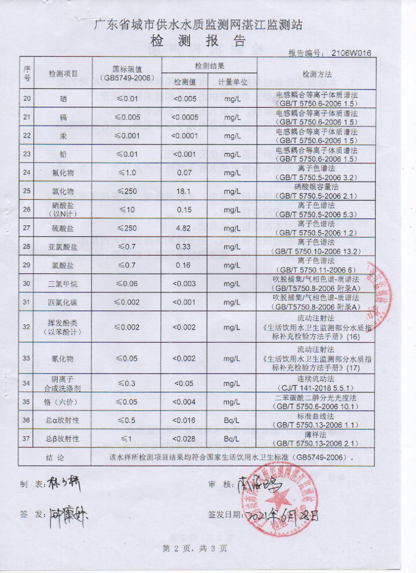 2021年6月城北出廠水檢測報告2頁.jpg