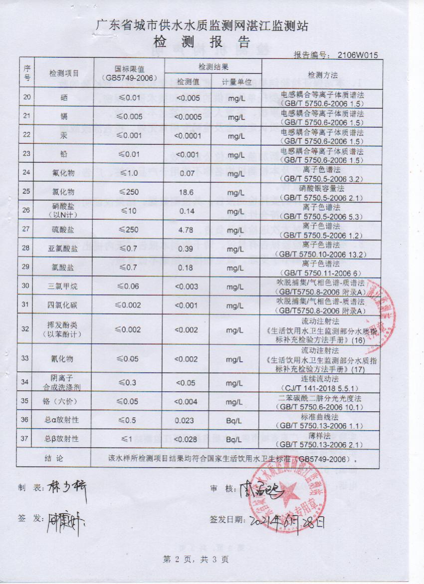 2021年6月大橋出廠水檢測報告2頁.jpg