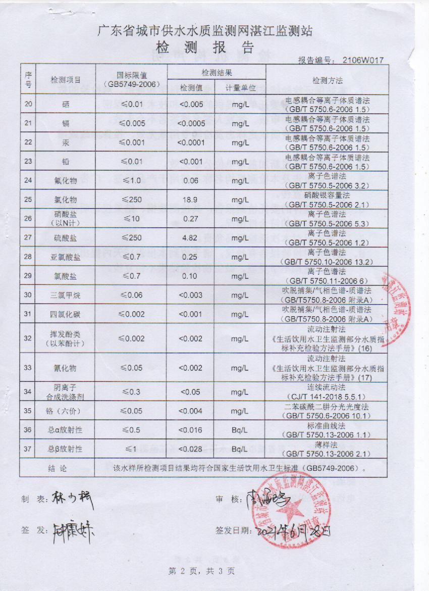 2021年6月管網(wǎng)水2頁.jpg