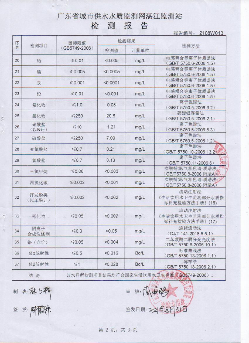 2021年8月城北出廠水檢測報(bào)告2頁.jpg
