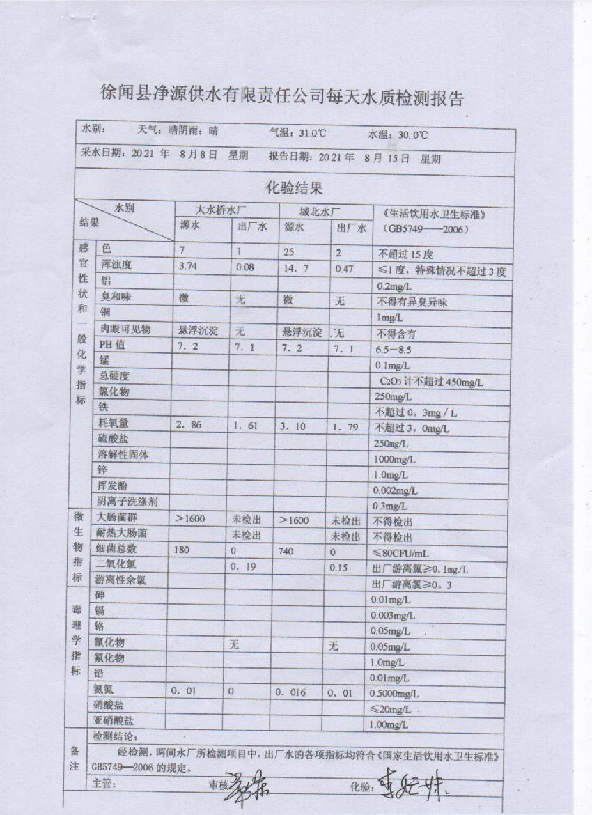 2021年8月第二周出廠水檢測(cè)報(bào)告.jpg
