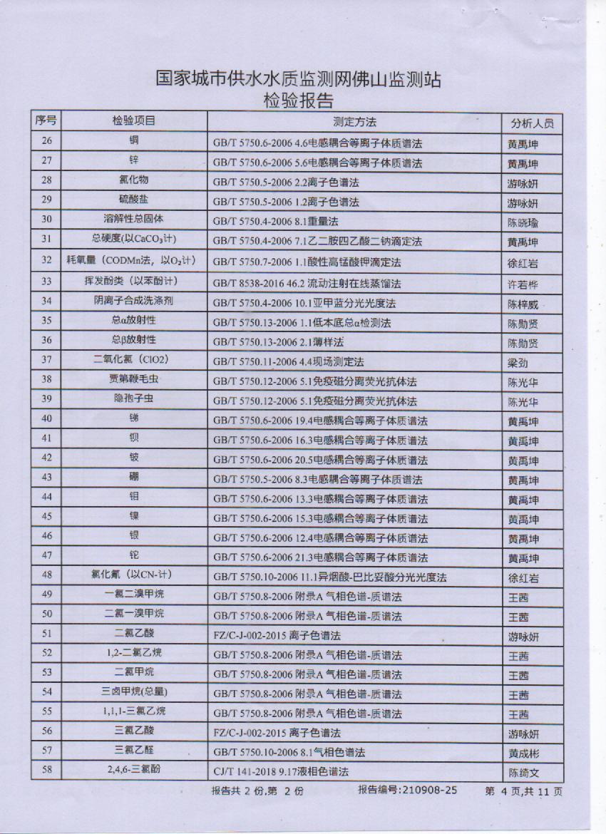 2021年9月城北大橋出廠水檢測報(bào)告4頁.jpg