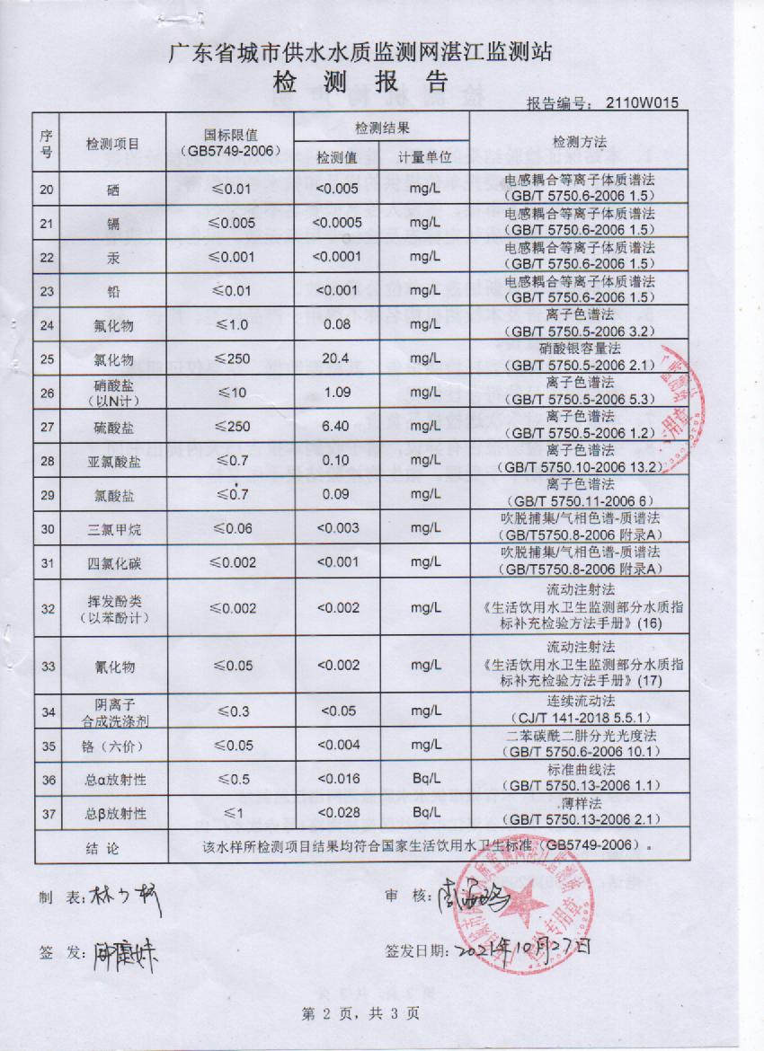2021年10城北出廠水檢測報(bào)告2頁.jpg