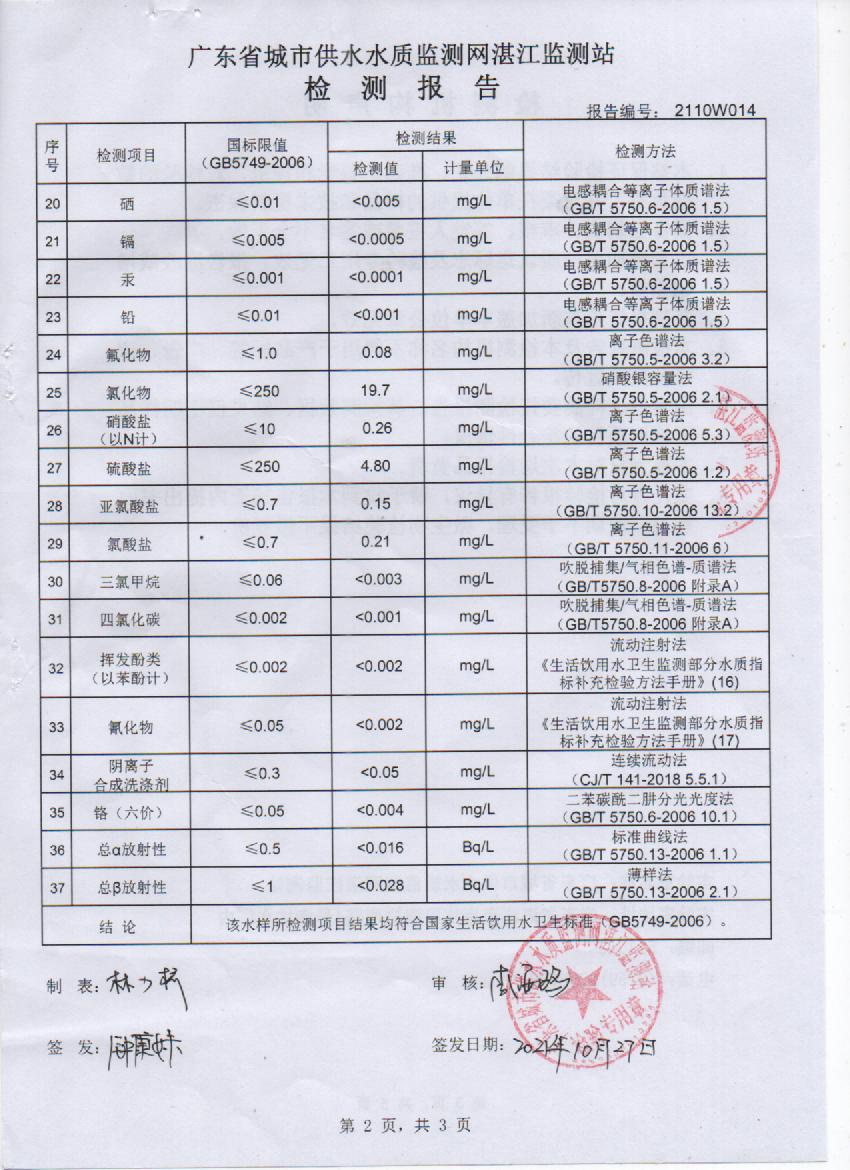 2021年10大橋出廠水檢測報(bào)告2頁.jpg