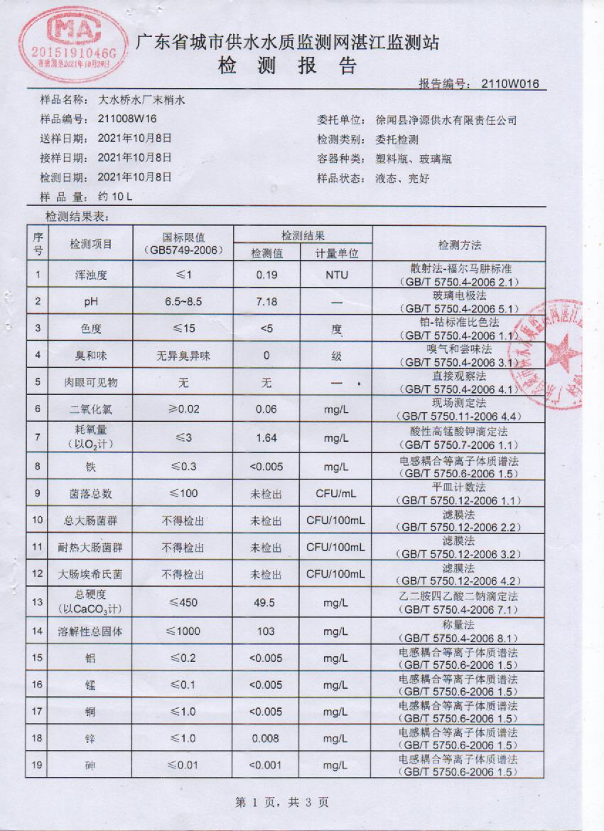 2021年10月管網(wǎng)水檢測報告1頁.jpg