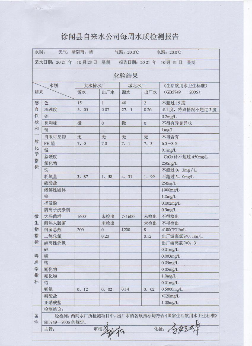 2021年10月第四周出廠水檢測報告.jpg