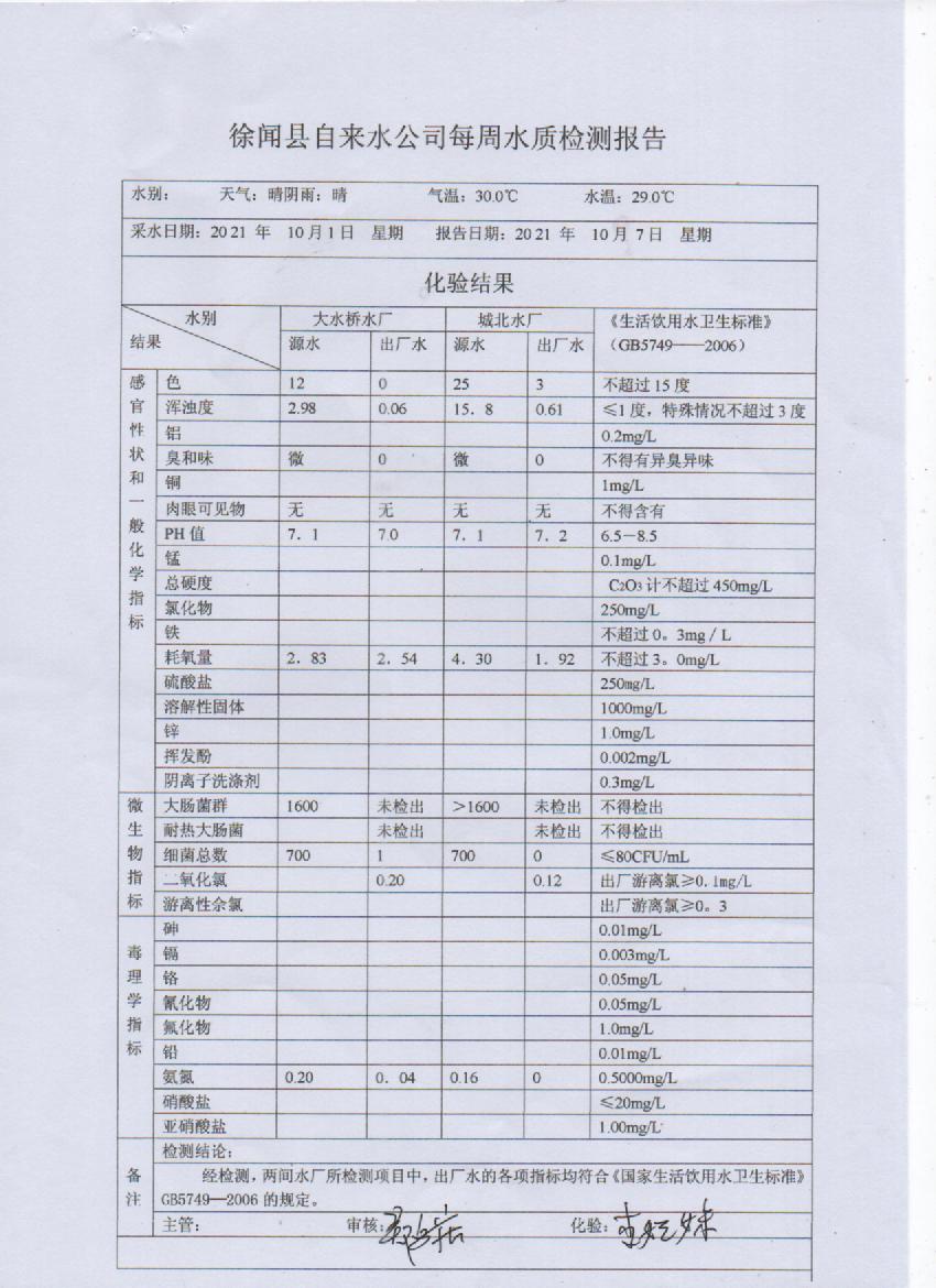 2021年10月第一周出廠水檢測報告.jpg