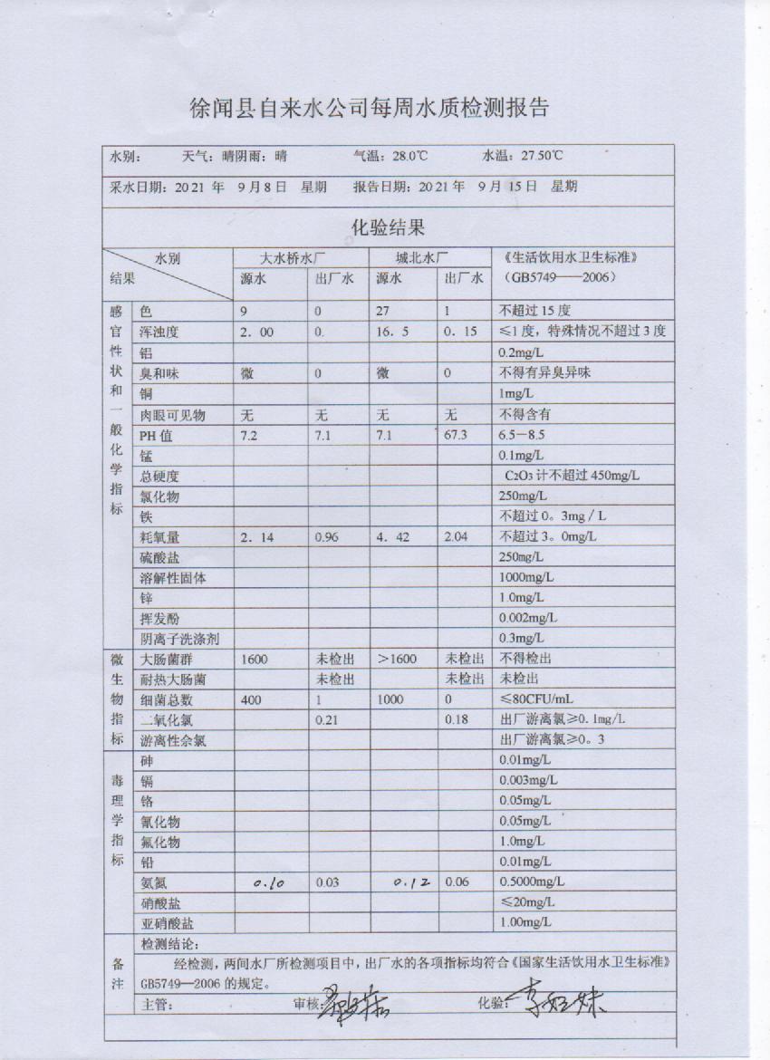 2021年9月第二周出廠水檢測(cè)報(bào)告.jpg
