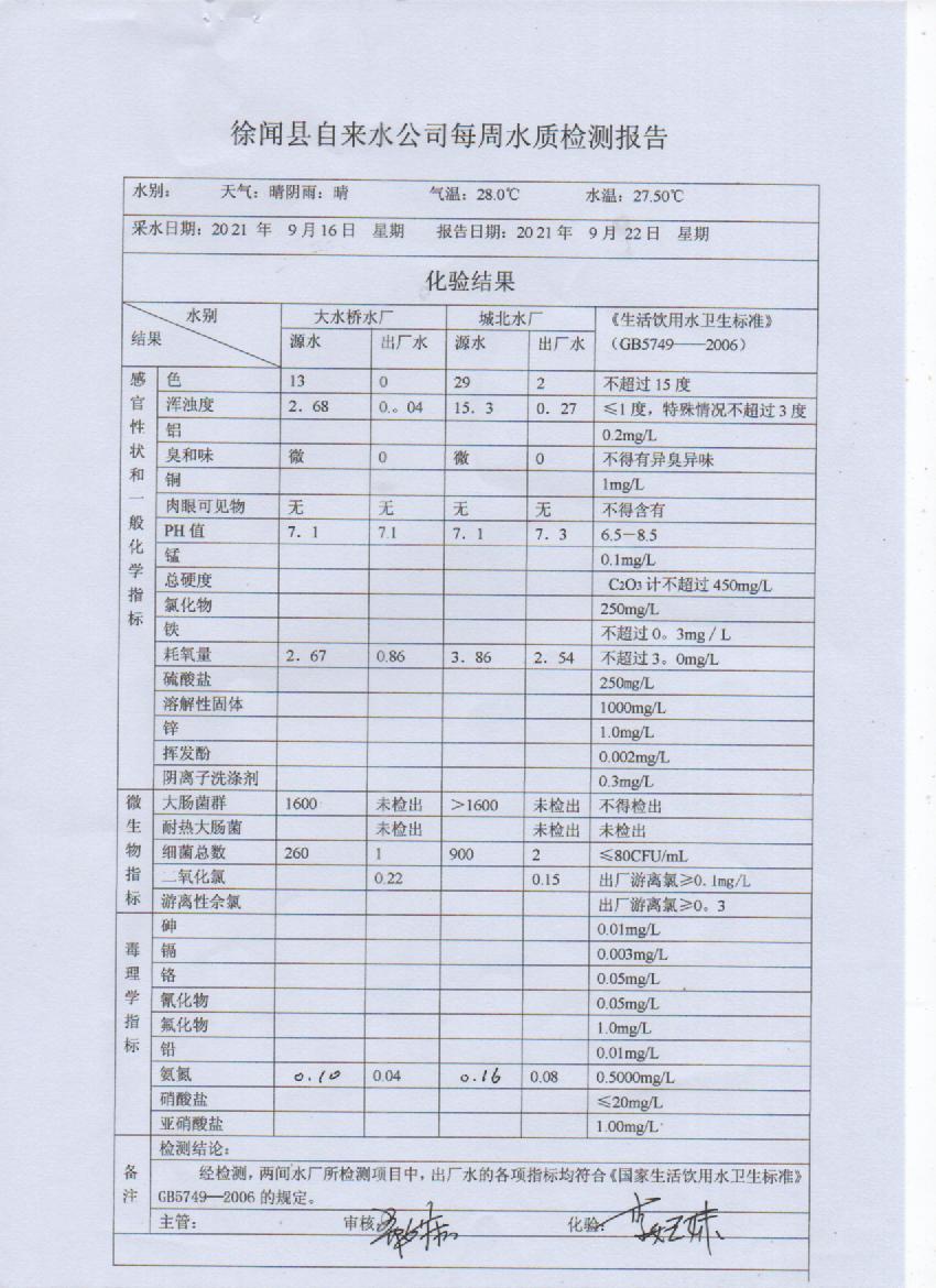 2021年9月第三周出廠水檢測(cè)報(bào)告.jpg