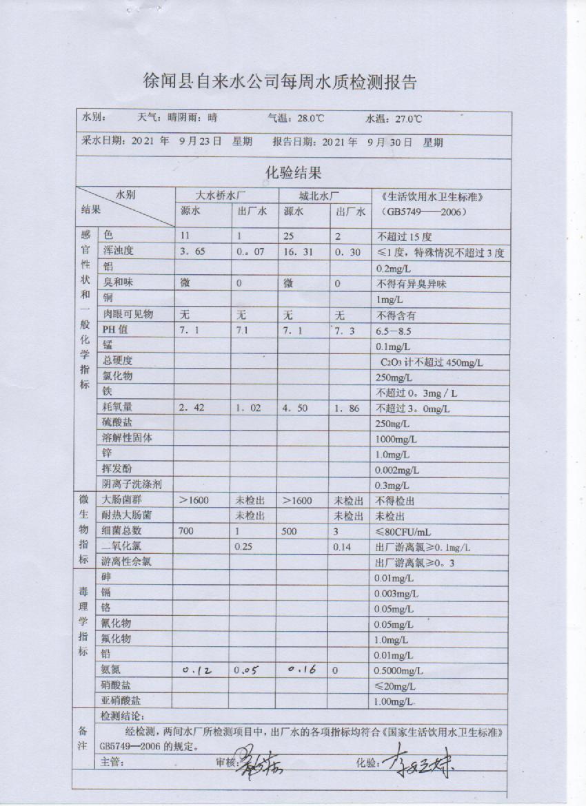2021年9月第四周出廠水檢測(cè)報(bào)告.jpg