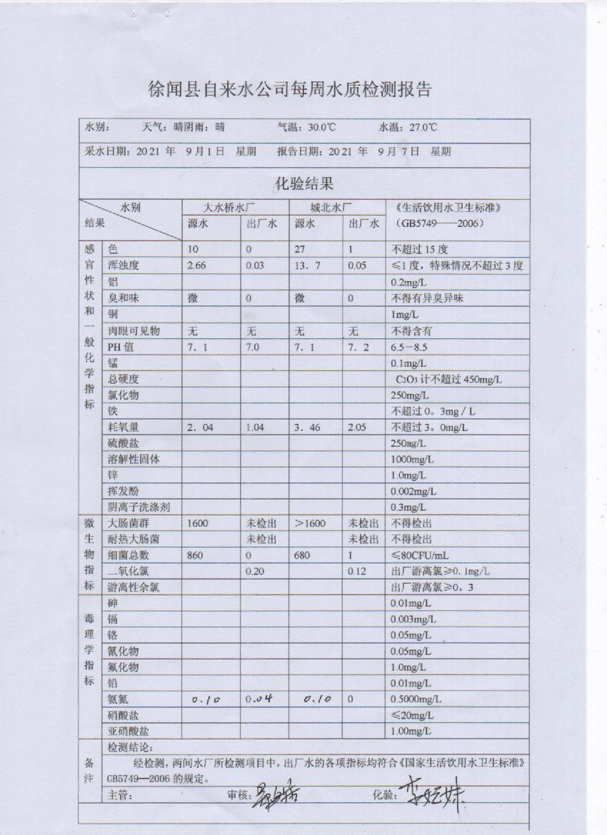 2021年9月第一周出廠水檢測(cè)報(bào)告.jpg