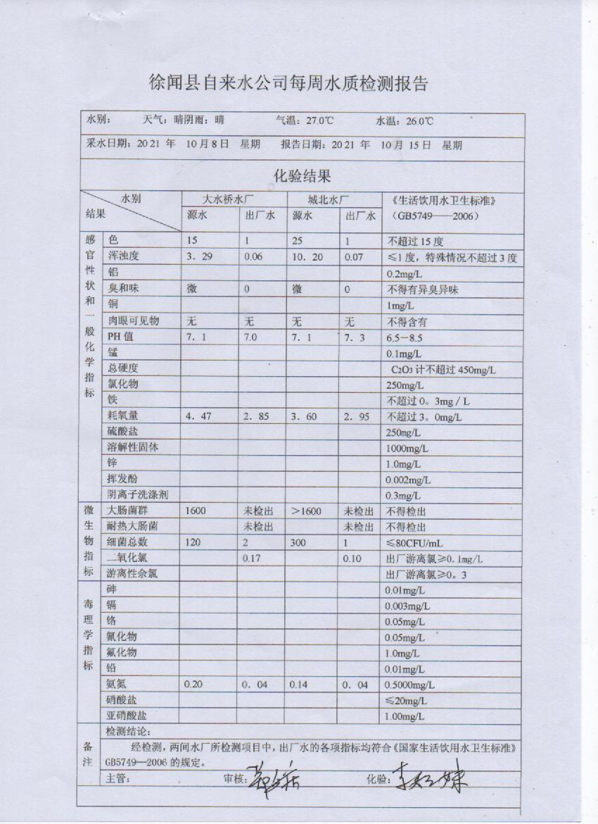2021年10月第二周出廠水檢測報告.jpg