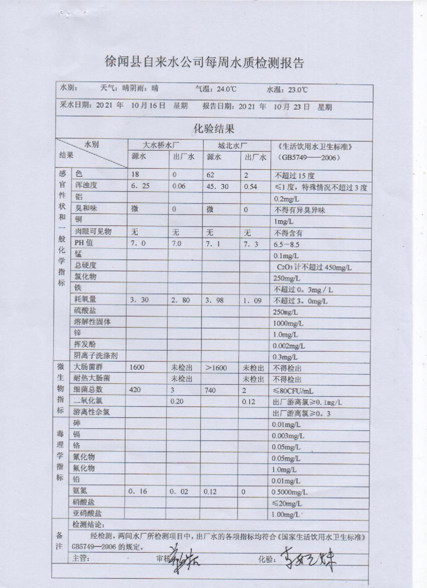 2021年10月第三周出廠水檢測報告.jpg