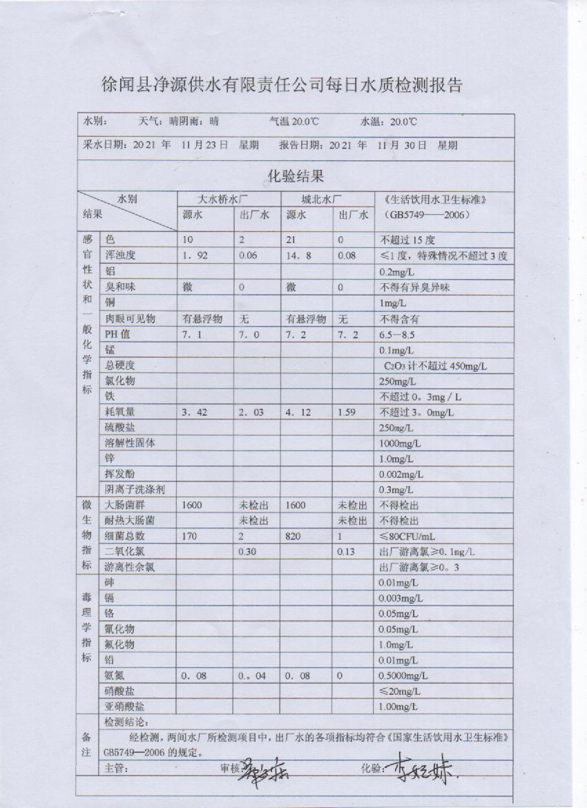 2021年11月第四周出廠水檢測(cè)報(bào)告.jpg