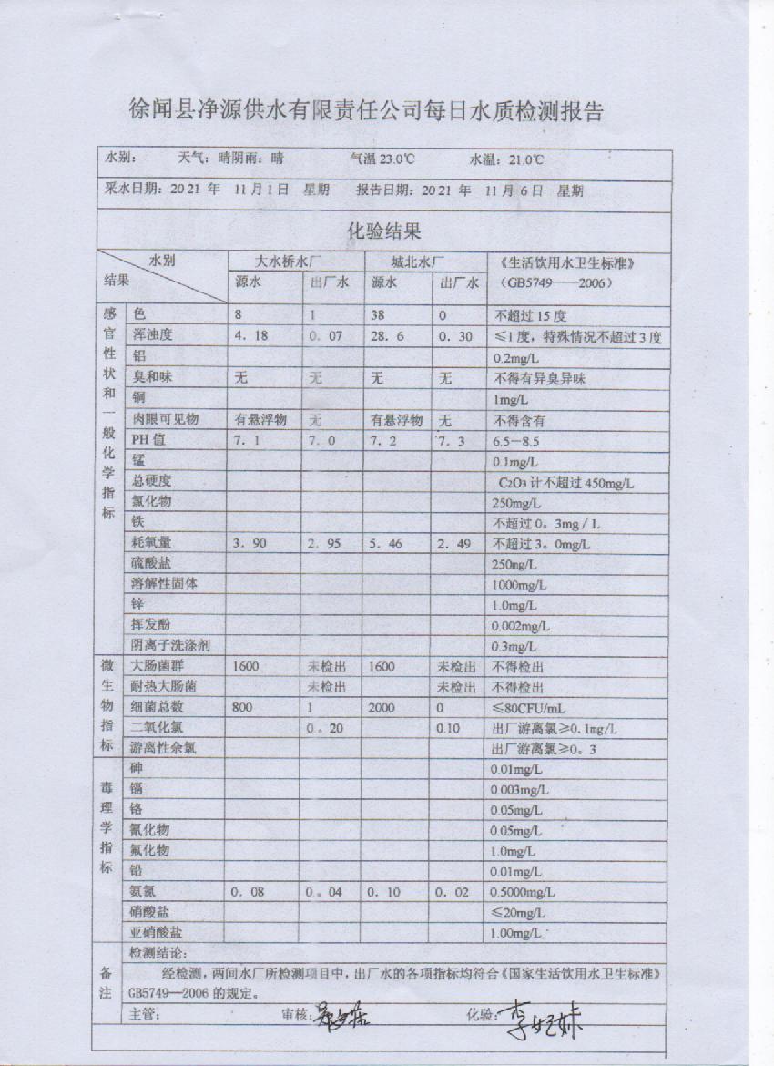 2021年11月第一周出廠水檢測(cè)報(bào)告.jpg
