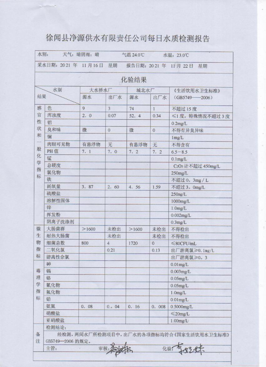 2021年11月第三周出廠水檢測(cè)報(bào)告.jpg