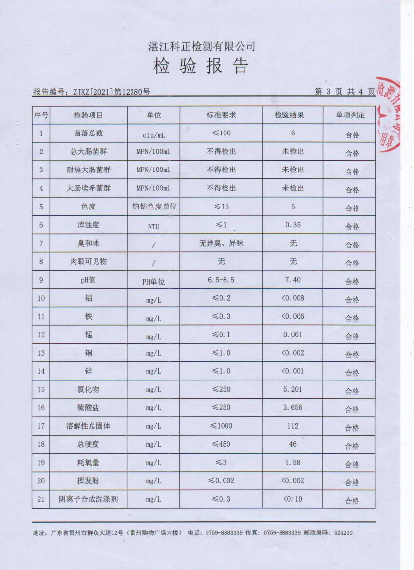 2021年12月管網(wǎng)水檢測(cè)報(bào)告3頁(yè).jpg