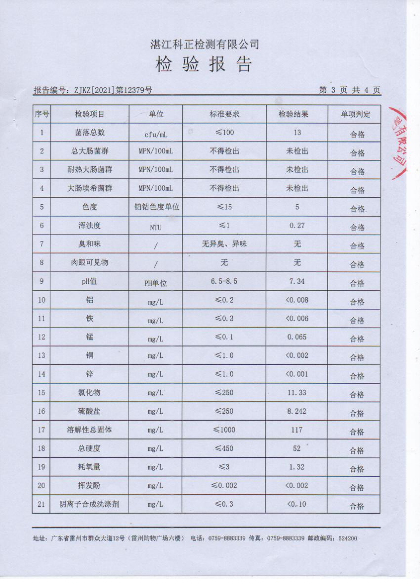 2021年12月城北出廠水檢測報告3頁.jpg