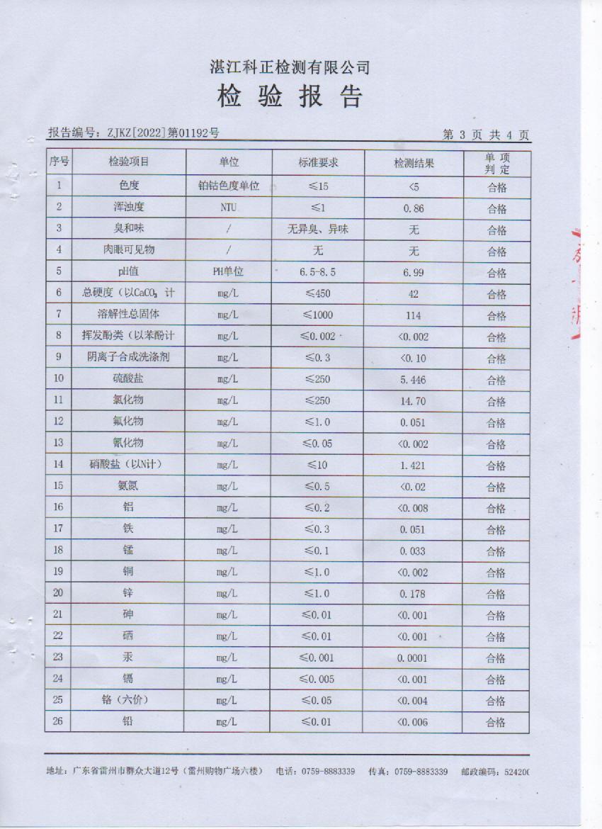 2022年1月城北管網(wǎng)水檢驗報告3頁.jpg