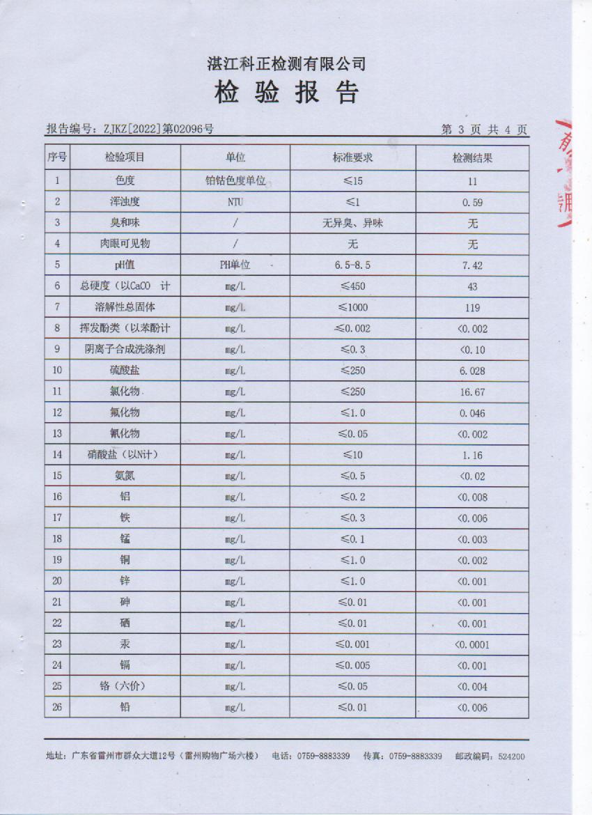 2022年2月城北管網(wǎng)水檢驗報告3頁.jpg