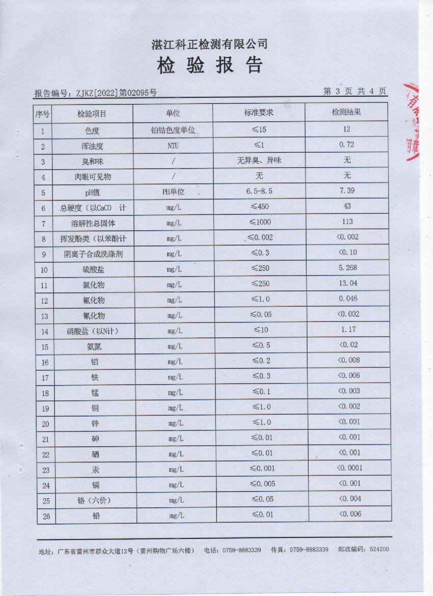 2022年2月大橋管網(wǎng)水檢驗報告3頁.jpg