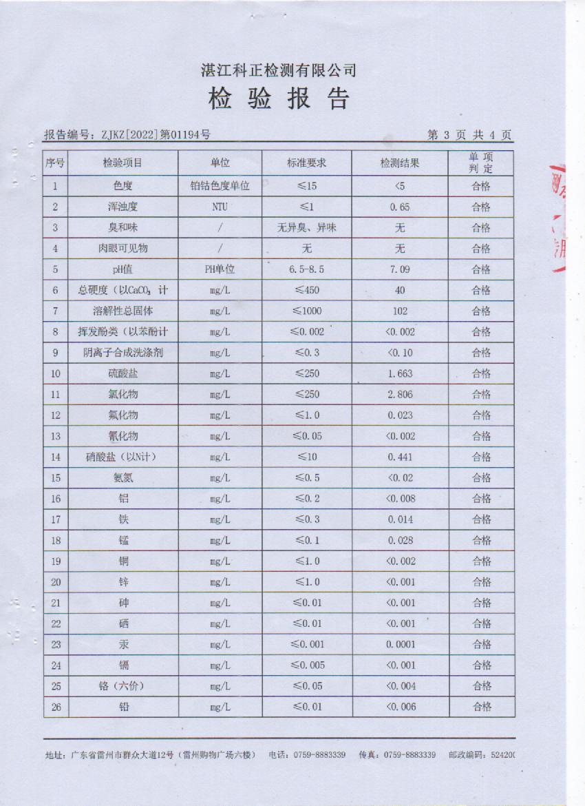 2022年1月大橋出廠水檢驗(yàn)報(bào)告3頁(yè).jpg