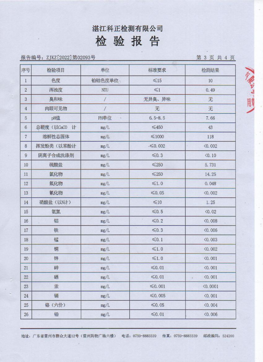 2022年2月大橋水廠水檢驗報告3頁.jpg