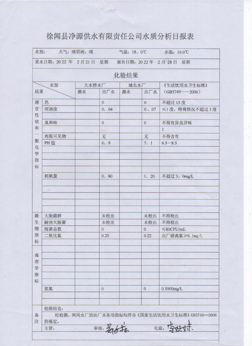 2022年2月第四周出廠水檢驗(yàn)報(bào)告.jpg