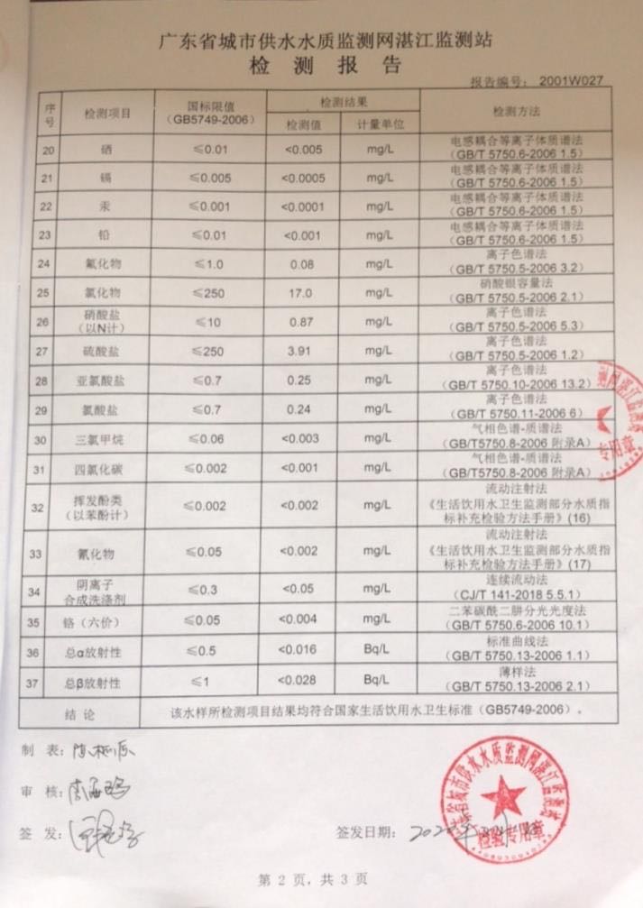2020年1月份管網(wǎng)水檢驗(yàn)報告2頁.jpg