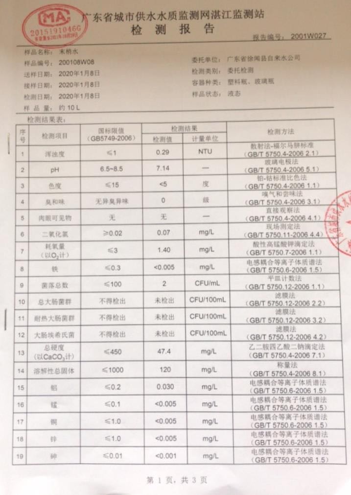 2020年1月份管網(wǎng)水檢驗(yàn)報告1頁.jpg