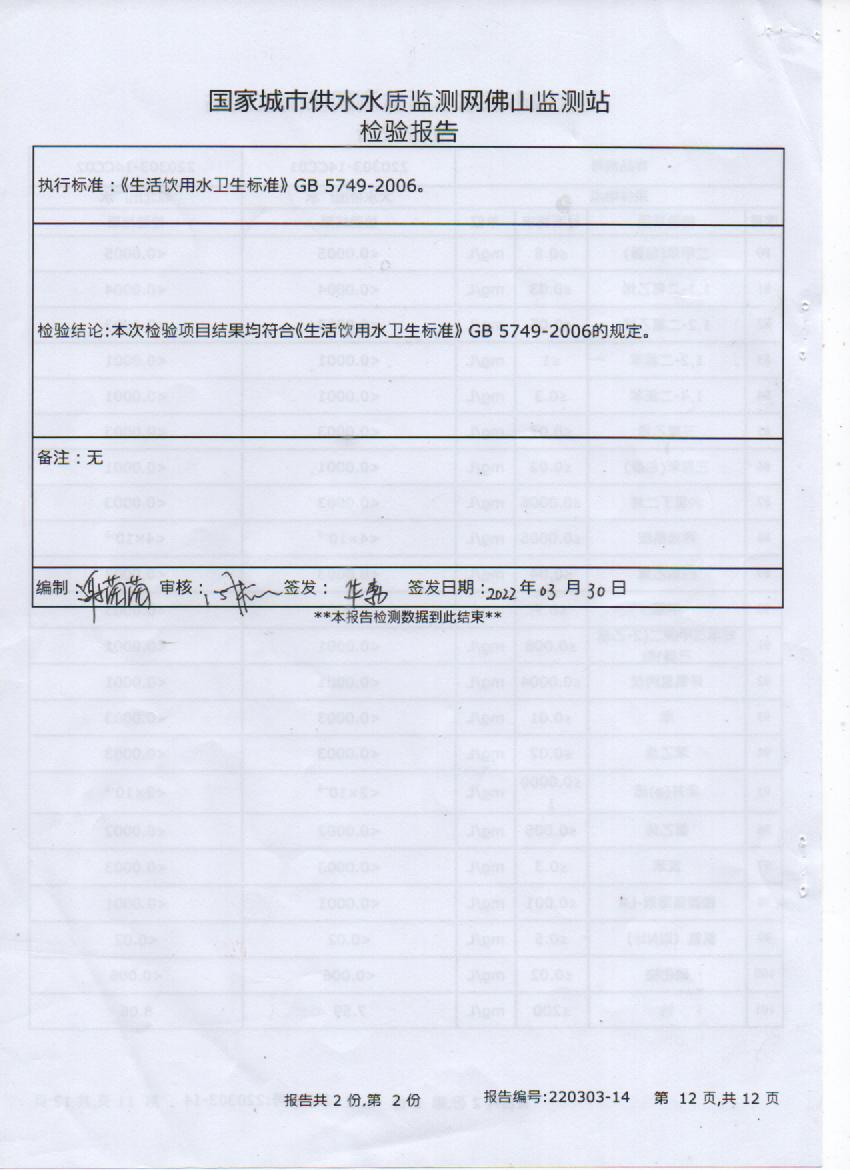 2022年3月106項(xiàng)出廠(chǎng)水檢測(cè)報(bào)告12頁(yè).jpg