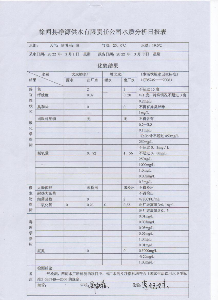 2022年第一周出廠檢測(cè)報(bào)告.jpg