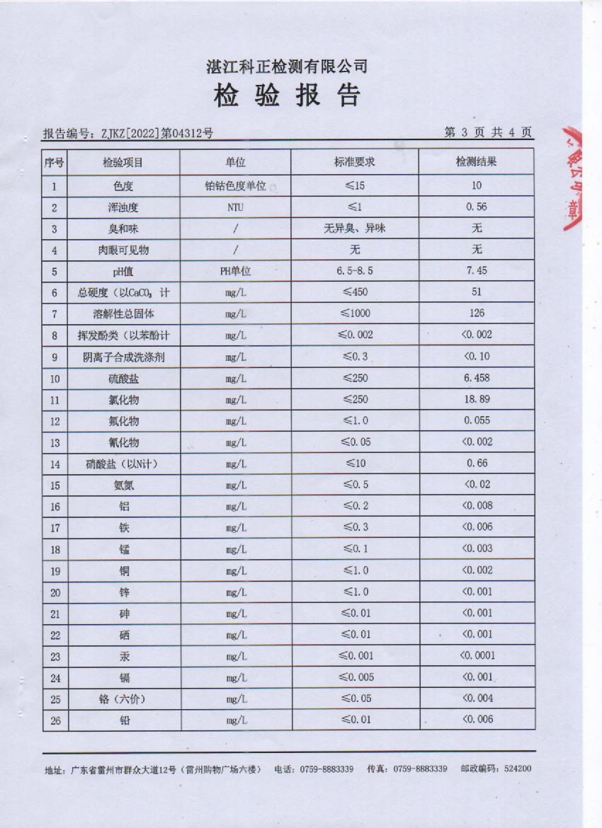2022年4月城北管網(wǎng)檢驗(yàn)報(bào)告3頁.jpg