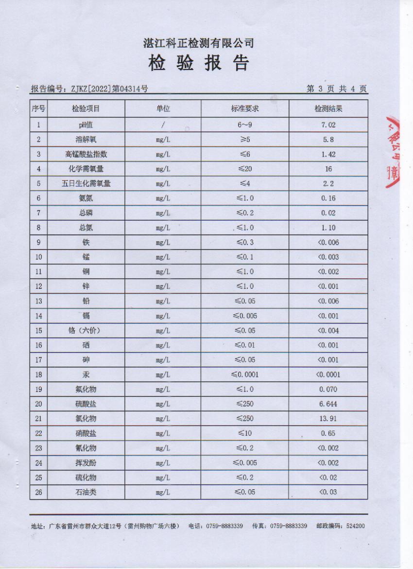 2022年4月城北源水檢驗(yàn)3頁.jpg