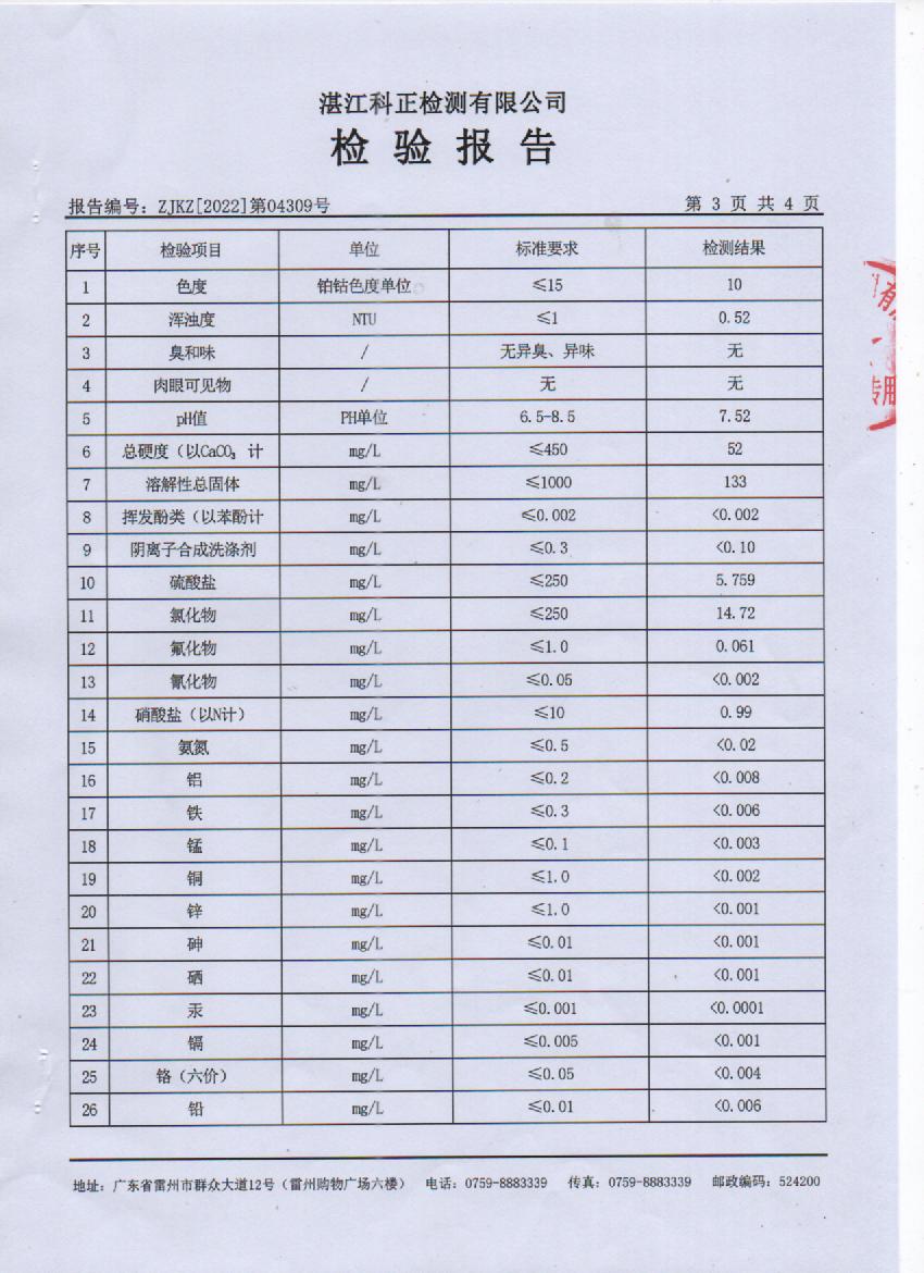2022年4月大橋出廠水檢測報告3頁.jpg