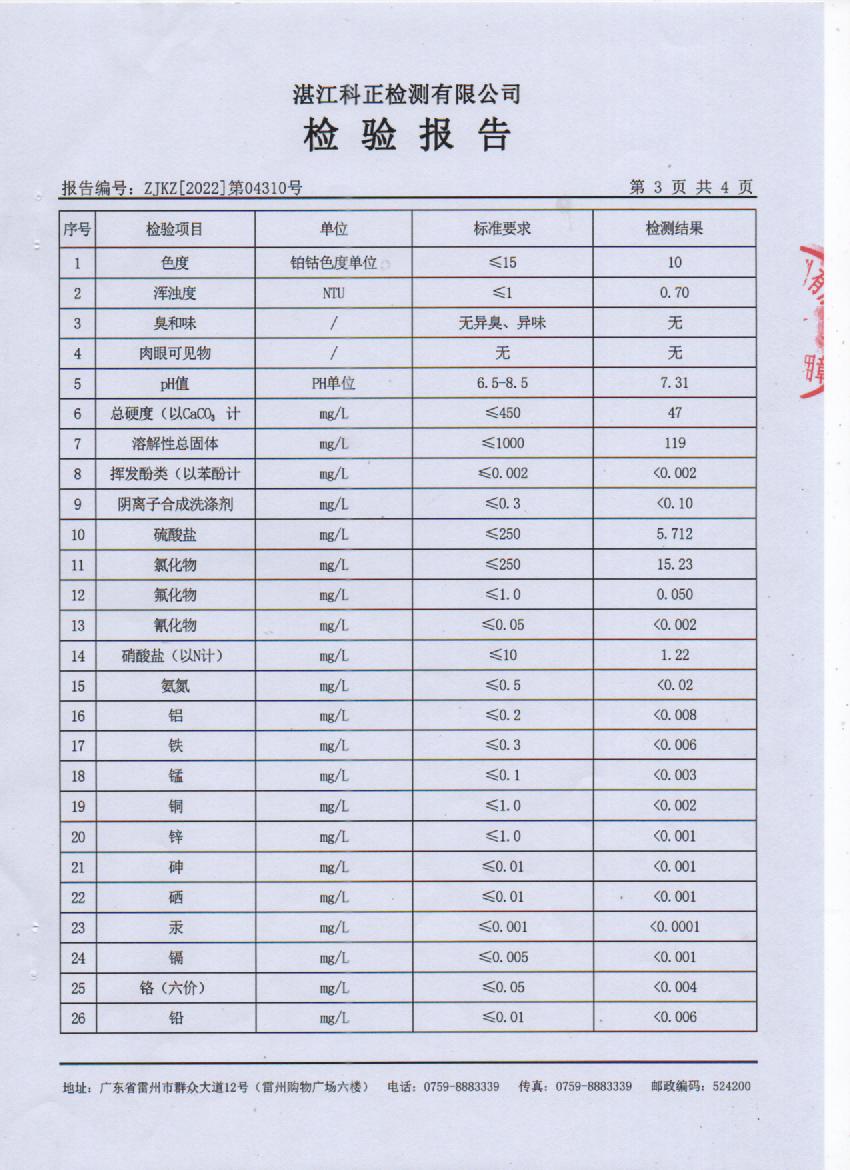 2022年4月大橋管網(wǎng)水檢驗(yàn)報(bào)告3頁.jpg